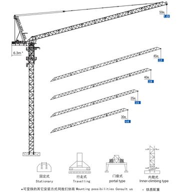 XCMG XGTL120