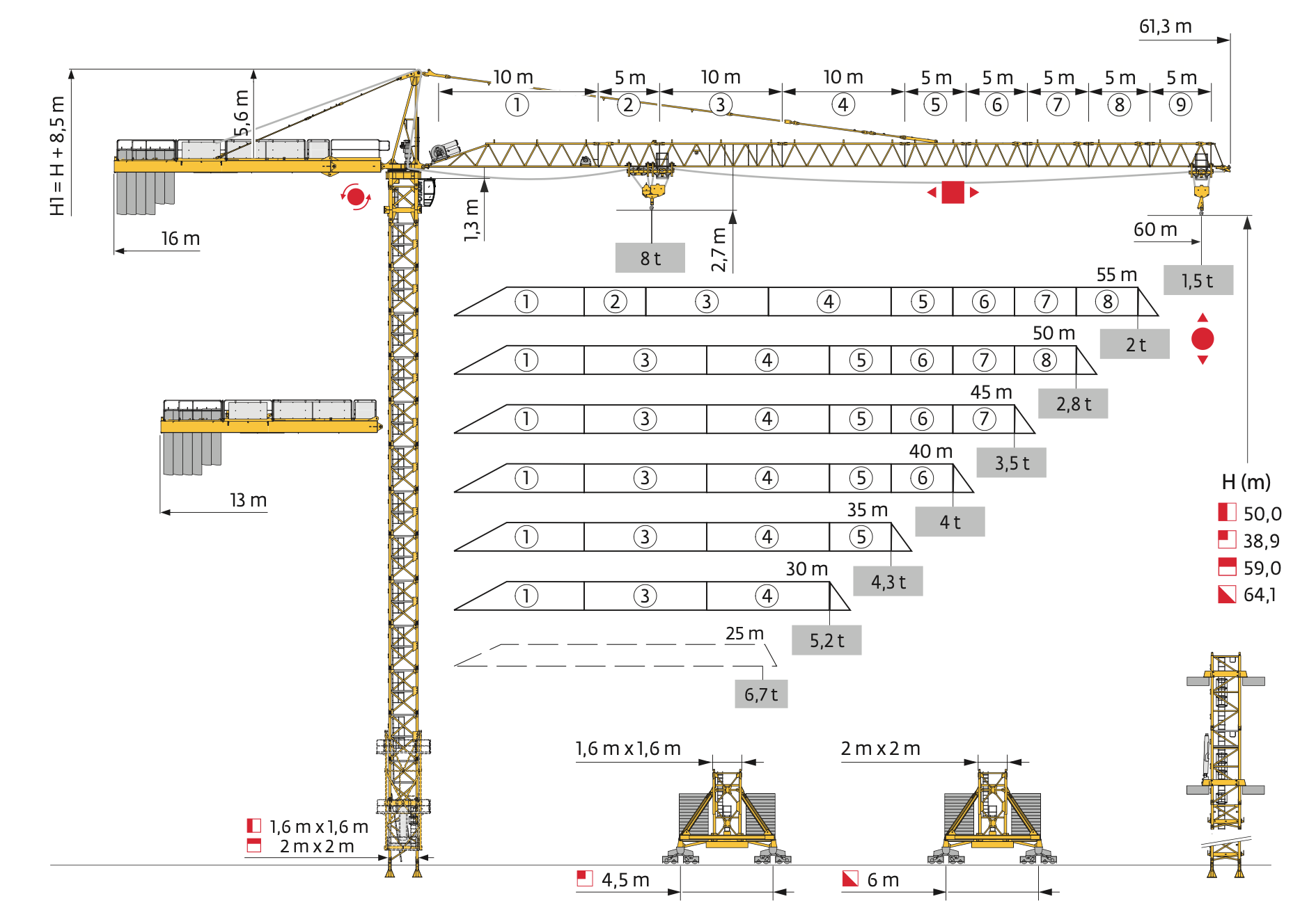 Potain MC175