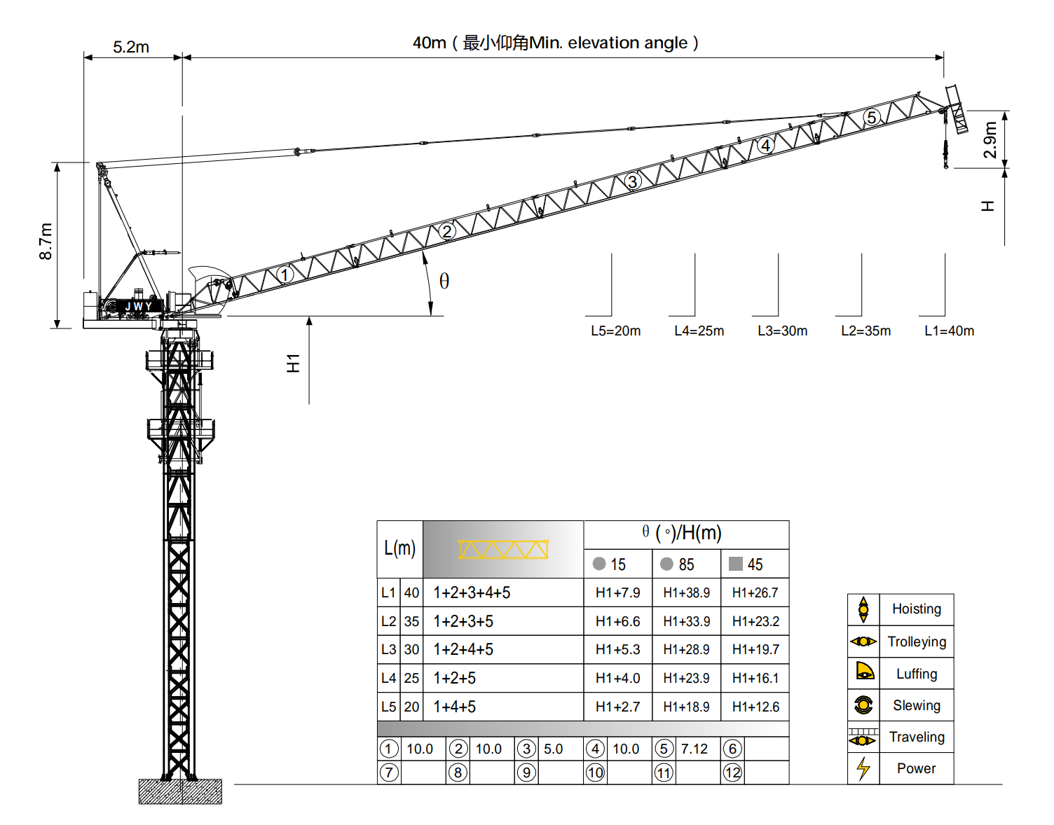 Jarlway JTL110D6